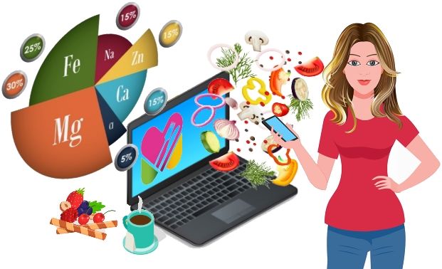 Recherche apports alimentaires par nom d'aliments Recherche apports alimentaires par nom d'aliments
